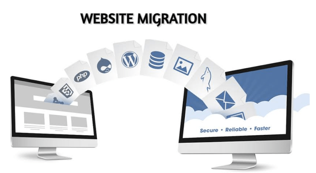 How to Migrate Your Site: A Comprehensive Guide